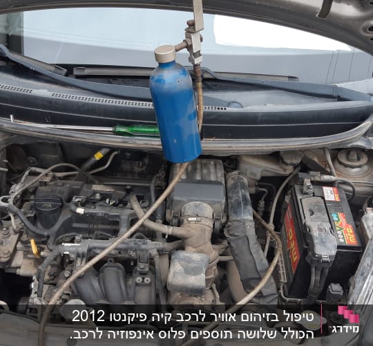 טיפול בזיהום אוויר לרכב קיה פיקנטו 2012  הכולל שלושה תוספים פלוס אינפוזיה לרכב.